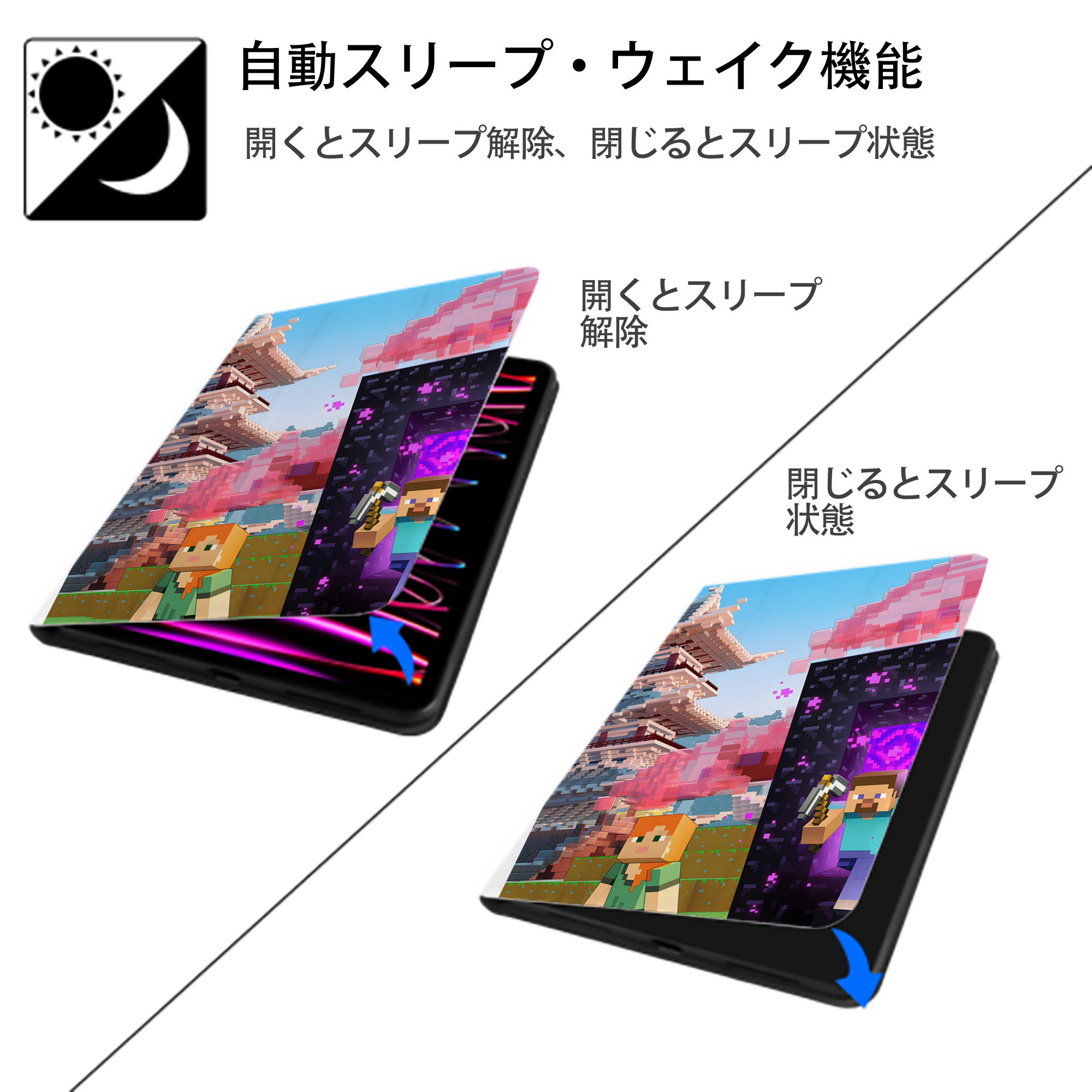 マインクラフト ブロックの世界 Minecraft MC Block world IPad ケース ペン収納付き 三つ折りスタンド PUレザー×シリコン 対応機種9.5/10.5/10.9インチ